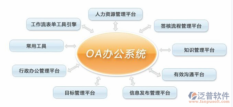 重庆软件定制开发:引领企业信息化新篇章